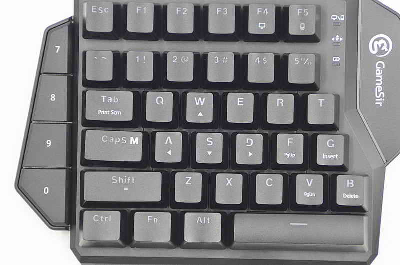 鐩栦笘灏忛浮鎺屾満鐜╁湴骞崇嚎,灏忛浮鏈烘閿洏璇勬祴