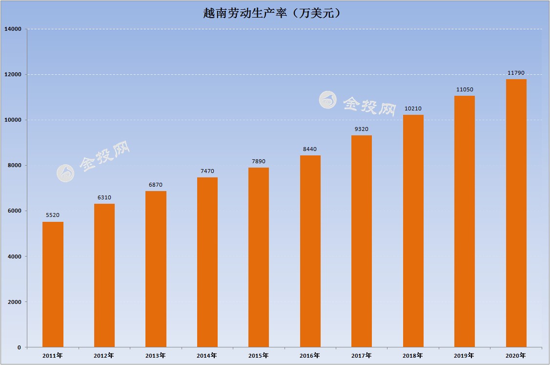 耐克阿迪达斯彪马最新声明,耐克阿迪达斯生产线转移越南