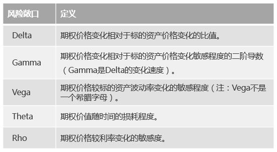 布朗运动解释一下,布朗运动正确说法
