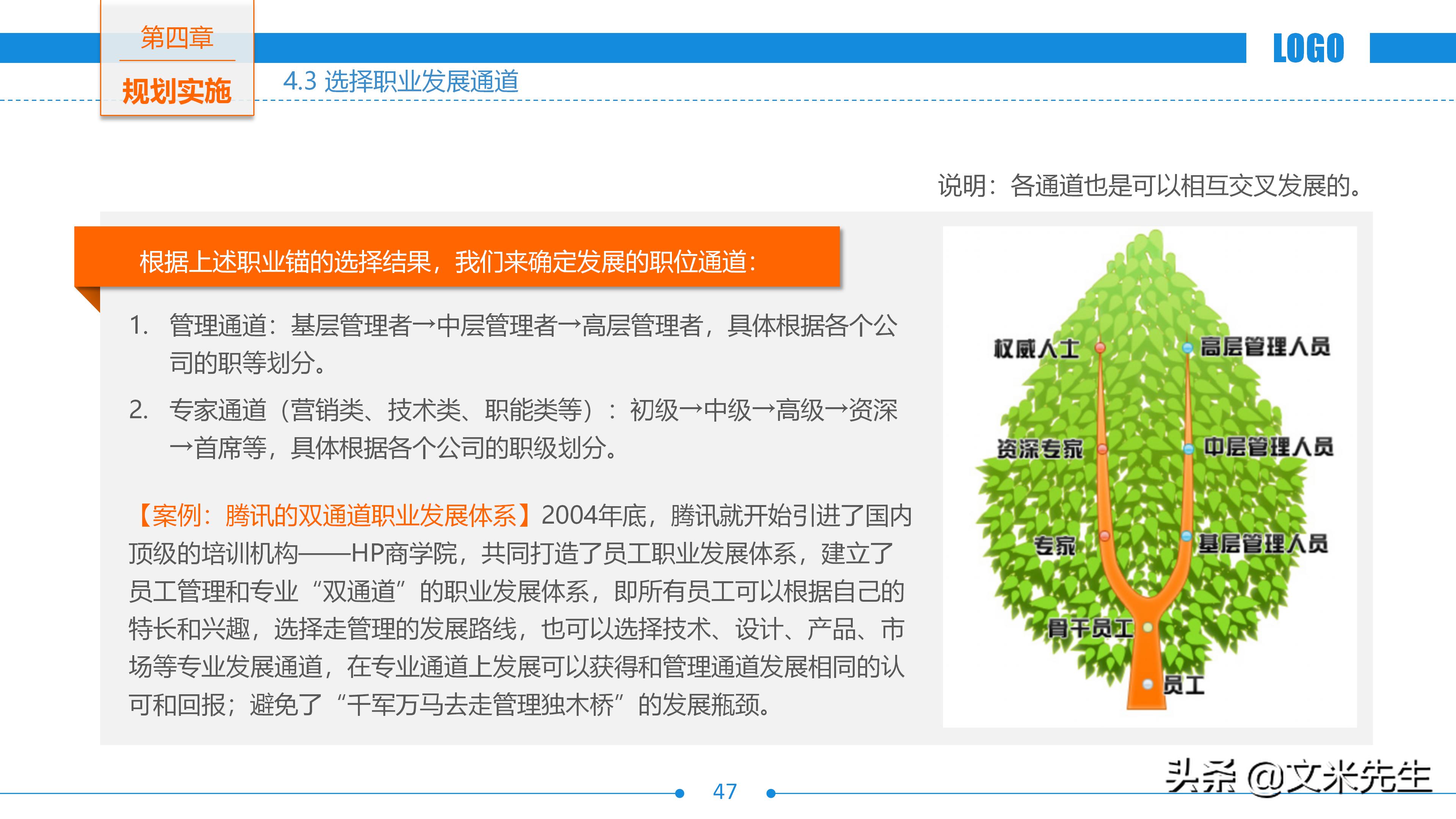 未来3年个人职业规划案例分享ppt,世界500强公司入职培训ppt