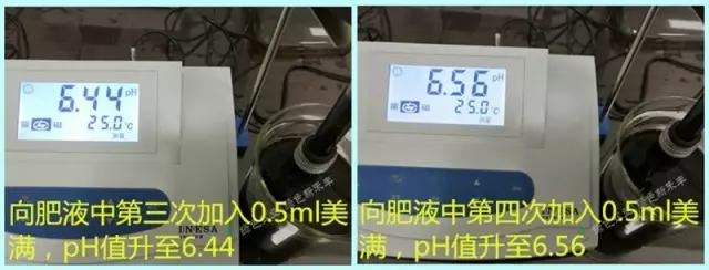 土壤ph值表示酸度改良,土壤酸化怎么调酸度