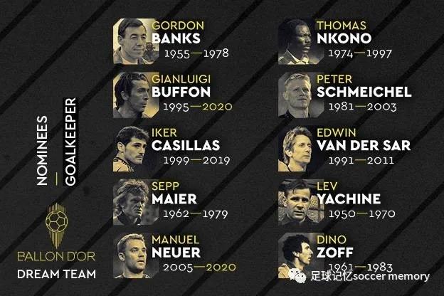 日足vs法足,天足20年20大纪录