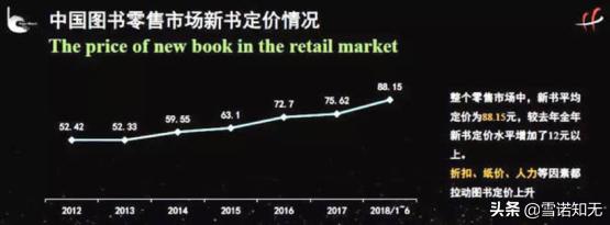 kindle是不是最好的电子书,kindle电子书的普及情况