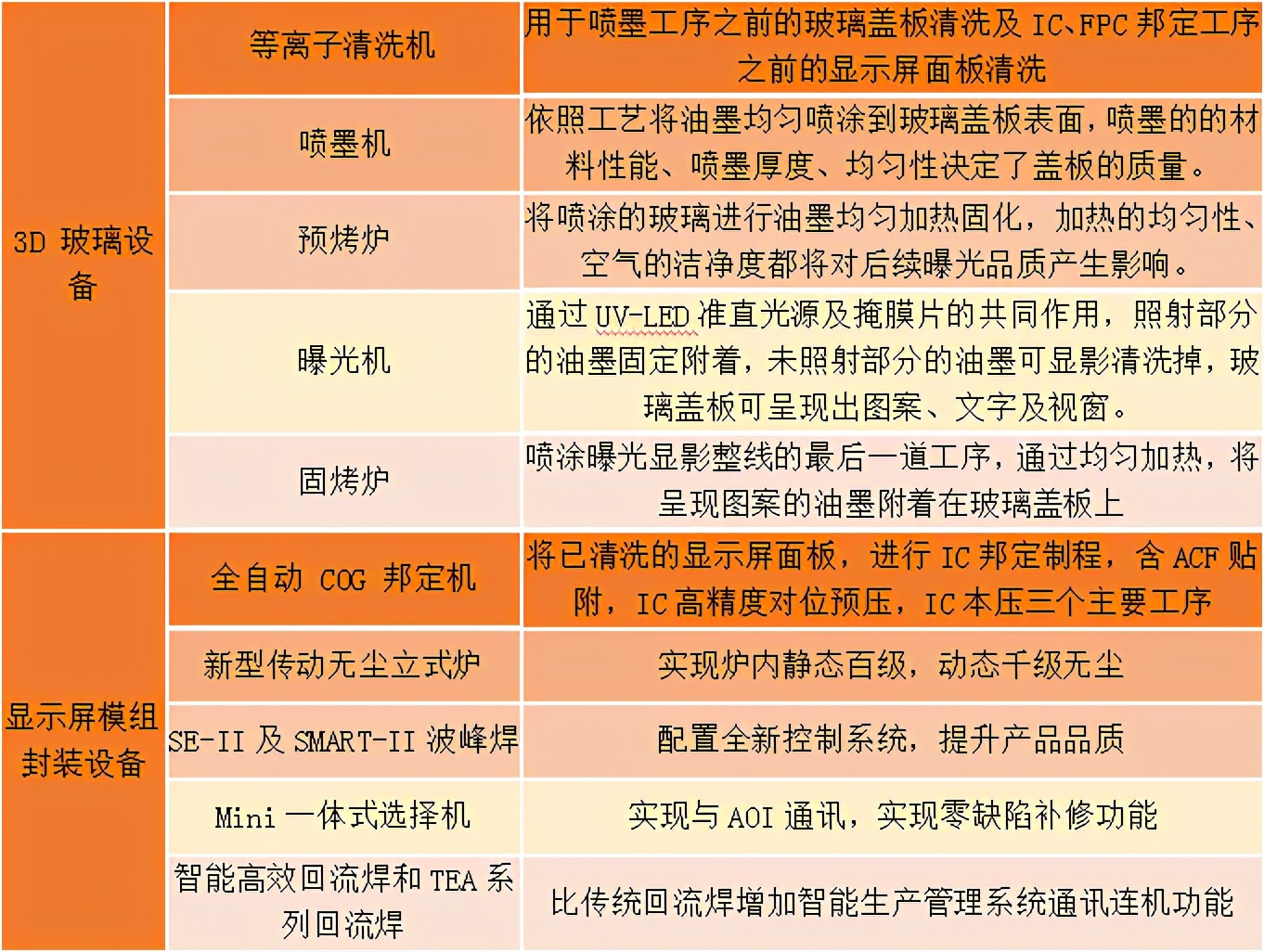 劲拓股份价值分析,劲拓股份是否走出低谷