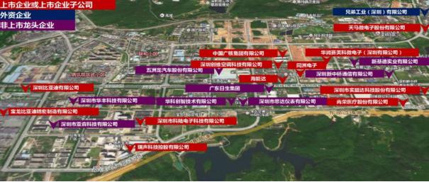 “王牌”刚到手，深圳又一超强科技阵营来了