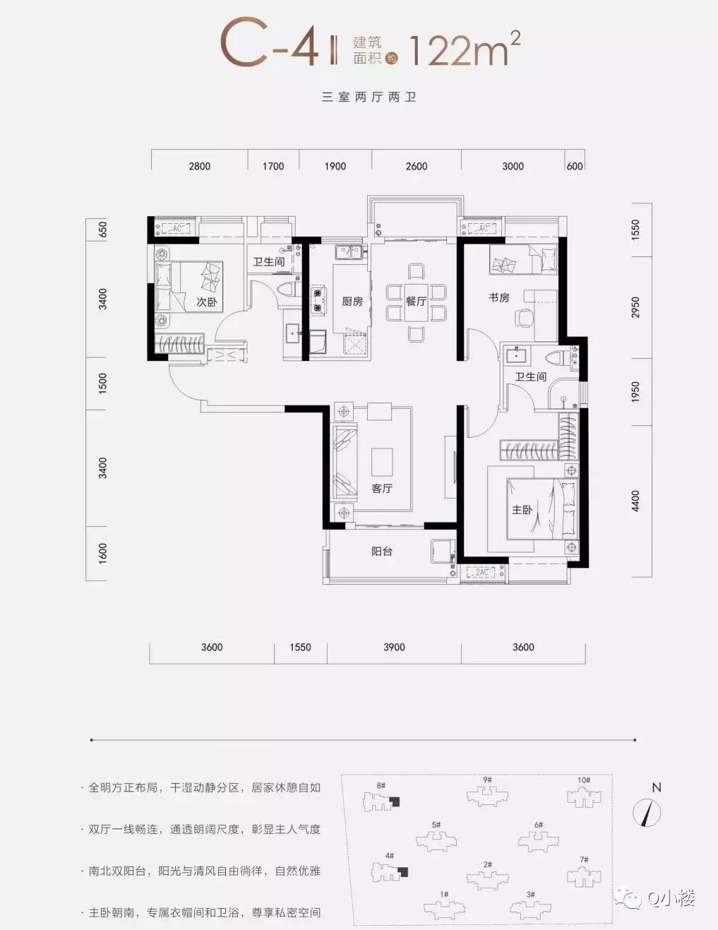 武汉本土房企,武汉本土房企最新排名