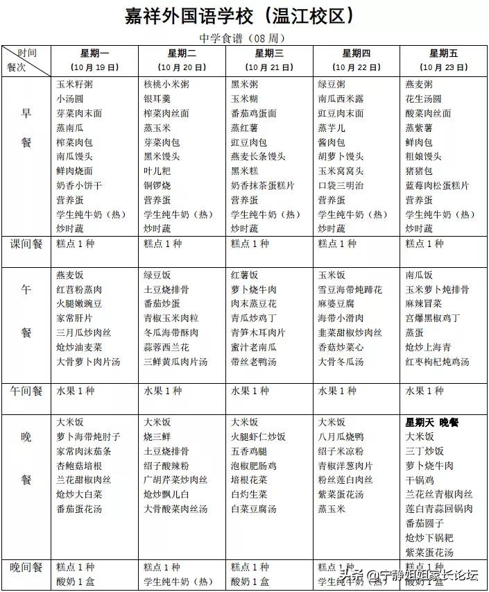 “速成”的嘉温、嘉都初中，能否再续“嘉祥神话”？看这里