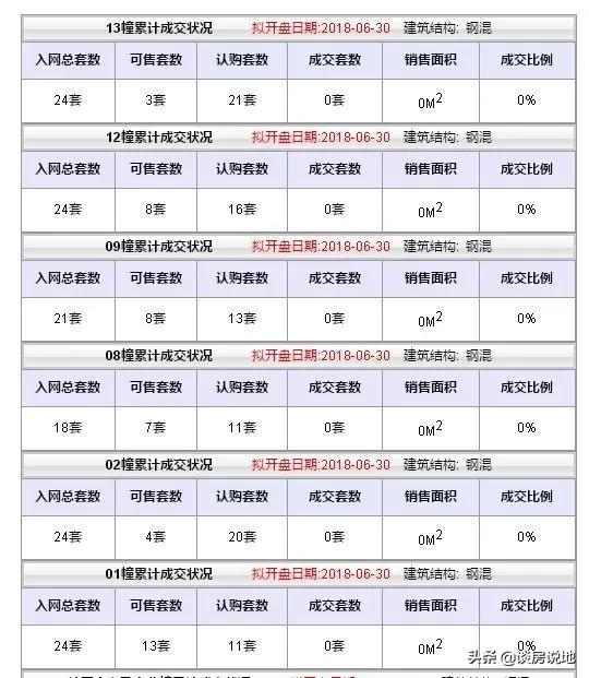 保利集团最新消息,保利换帅