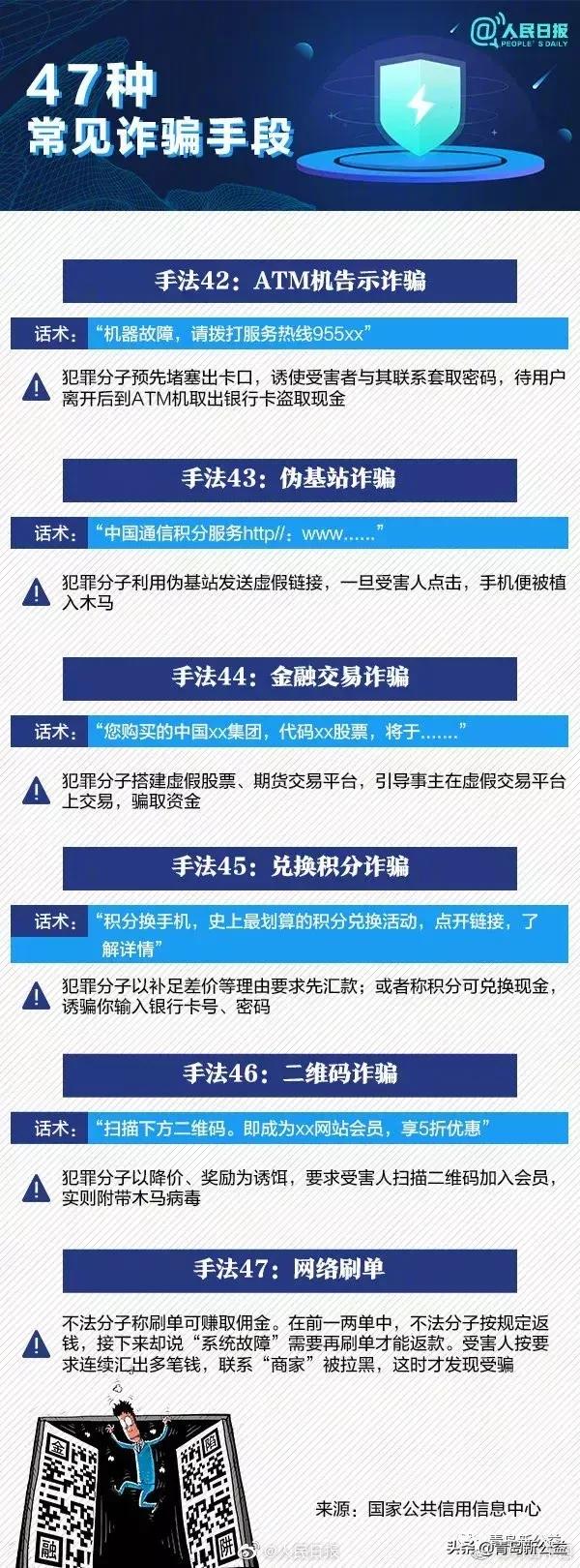常见6大诈骗手法,揭发当前常见高发的几种诈骗手法