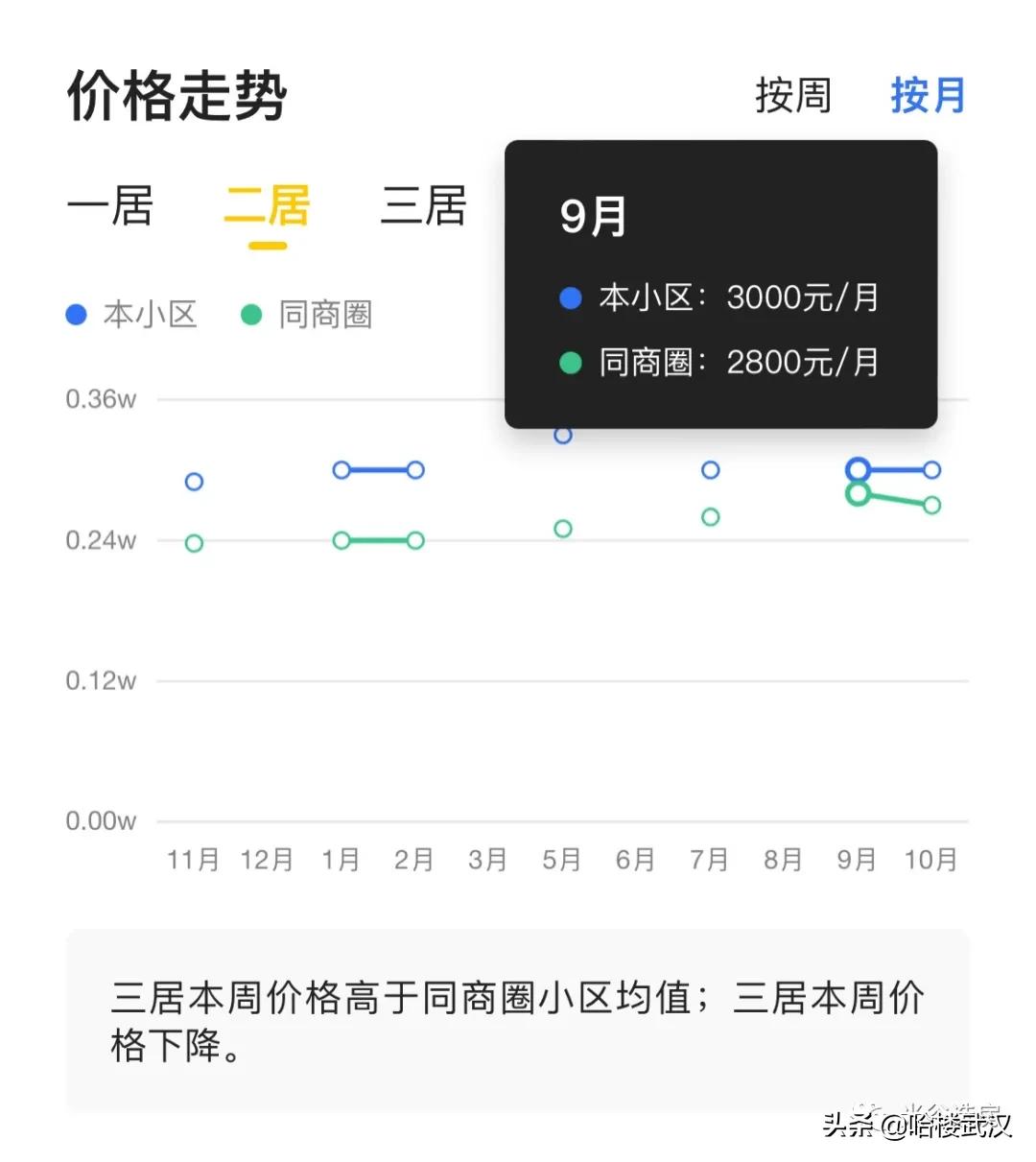 交房租交一年多退少补合适吗,交房租算账