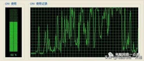 电脑小技巧最新视频,电脑小技巧cpu