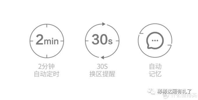 充电式智能声波电动牙刷测评,ulike电动牙刷充电可以直充吗