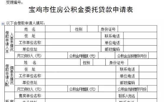 宝鸡商贷转公积金贷款要什么条件,宝鸡公积金提前还贷手续怎么办