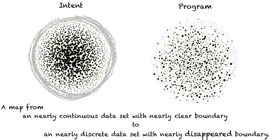 DL时代的代码补全利器，北大出品，效果远超语言模型