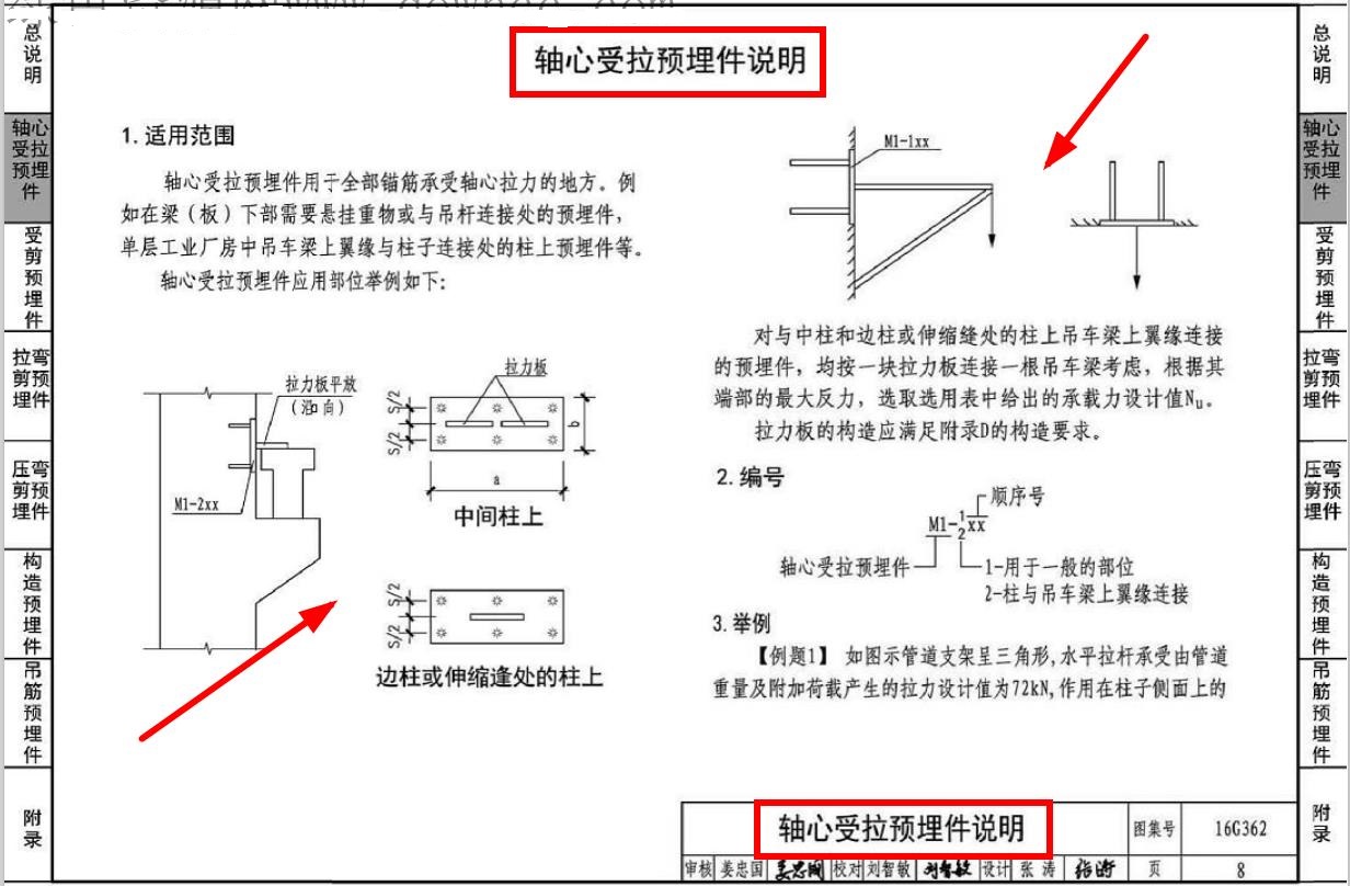 钢筋混凝土图集16g101,钢筋混凝土结构预埋件最新图集