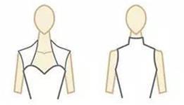 寻找梦中的婚纱|如何挑选婚纱？我做了超详细的婚纱功课笔记