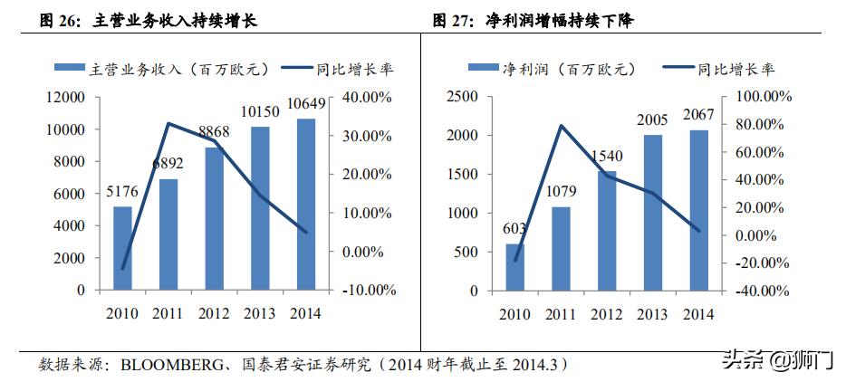历峰和斯沃琪哪个集团手表可靠,历峰斯沃琪劳力士