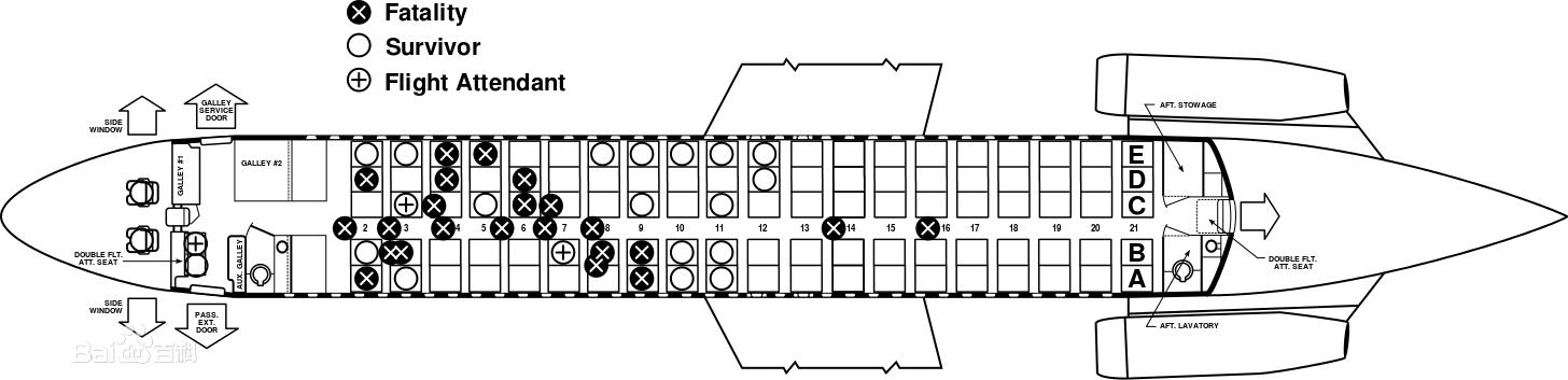 加拿大航空797号班机空难事件,世界上最严重的航班事故