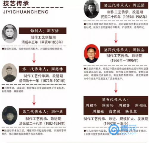 鑫复盛酒店猪蹄,鑫复盛猪蹄现状