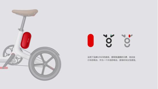 工业设计师是干什么的,工业设计师的一天都在干什么