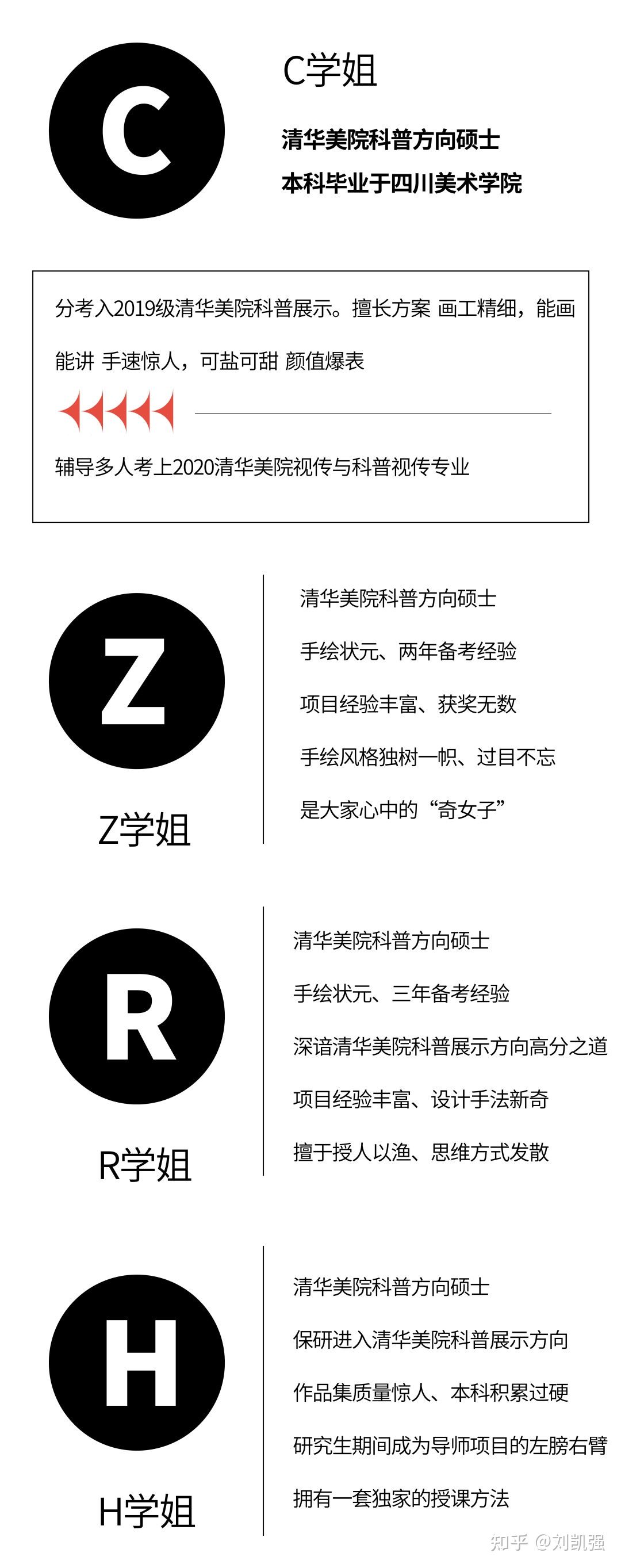 水木致尚清美研究生,水木致尚清美环境艺术