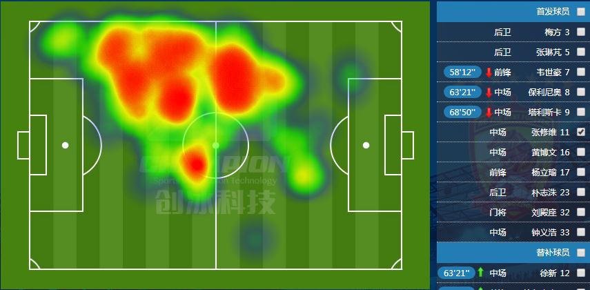 张修维谈郑智重返广州队,张修维谈郑智回归广州队