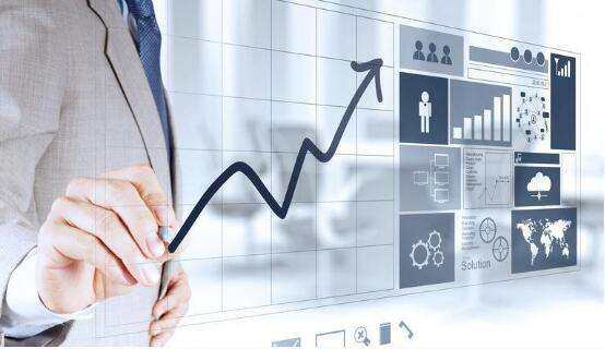 恒指期货操作技巧图解,恒指期货投资交易技巧