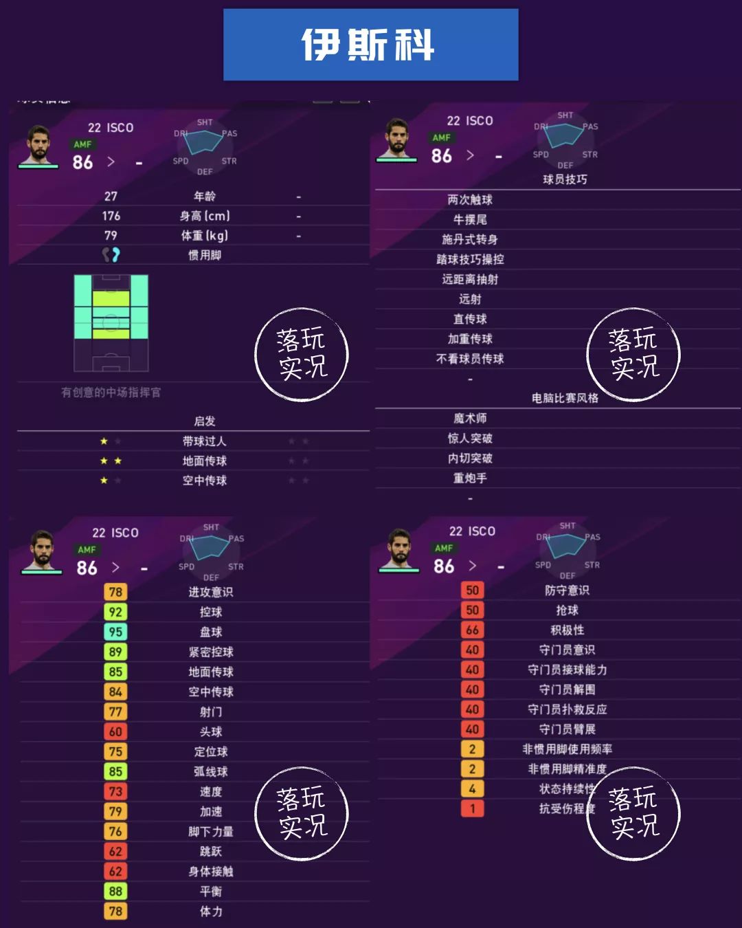 实况足球皇马阵容,实况足球皇马全阵容