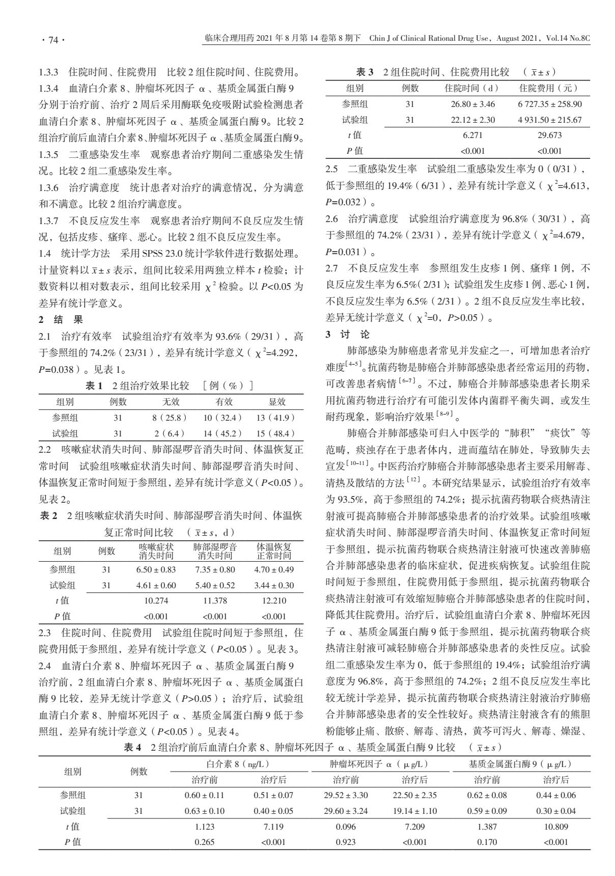 痰热清联合头孢治疗效果,痰热清注射液联合利巴韦林注射液