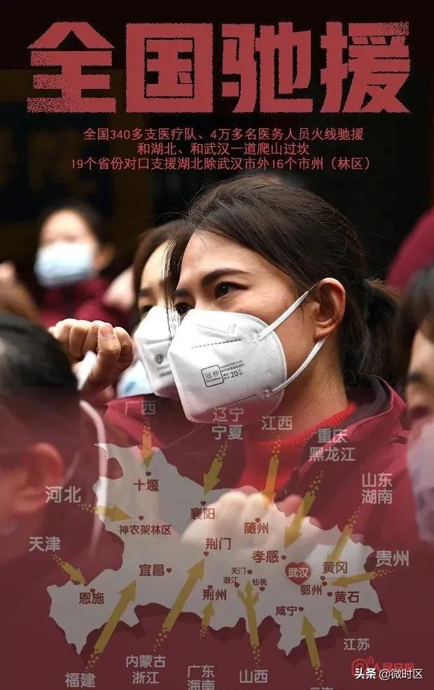 新冠肺炎治疗费自费,新冠肺炎全国医疗费