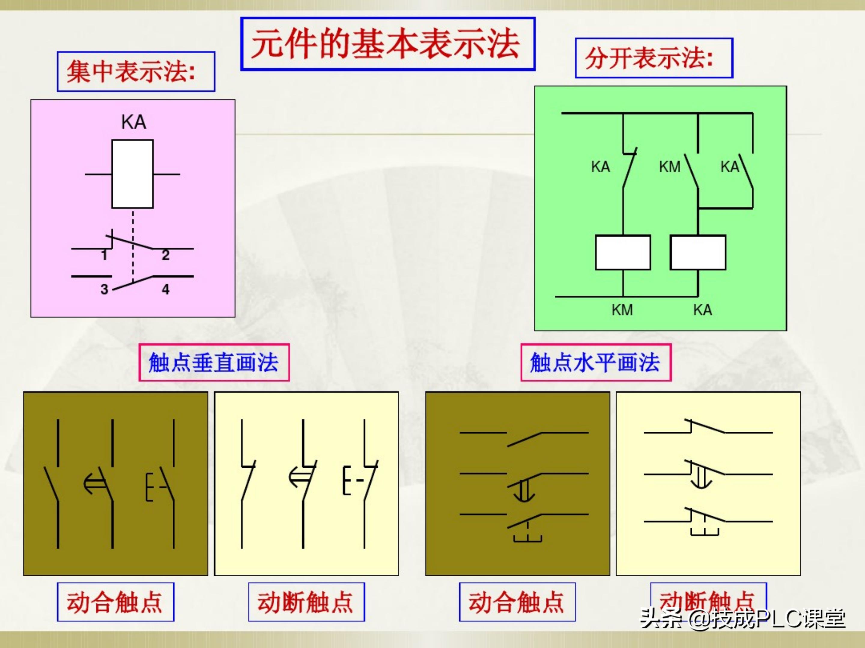 一学就会系列图解,一学就会的电工识图