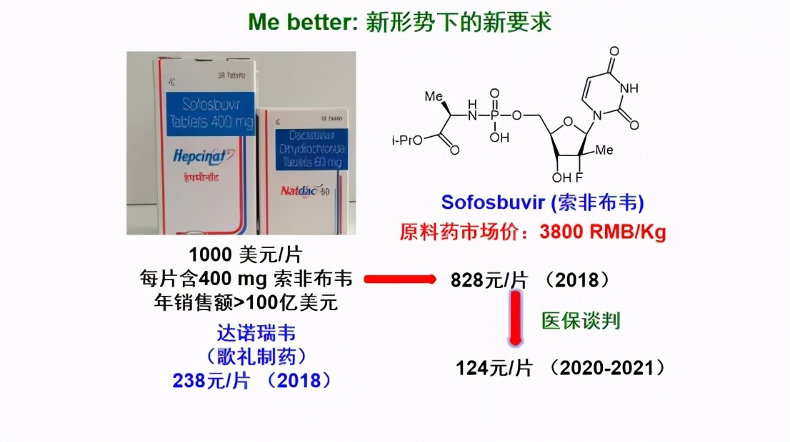 中科院院士马大为：Me-better是中国制药行业的致胜关键