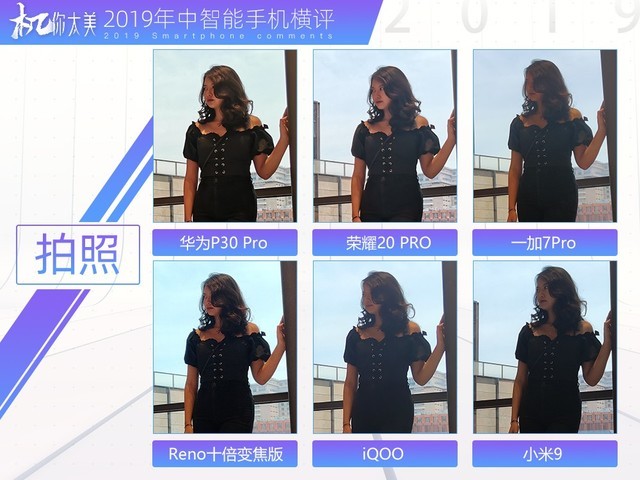 三款顶级旗舰横向对比,2019年国产旗舰全面对比