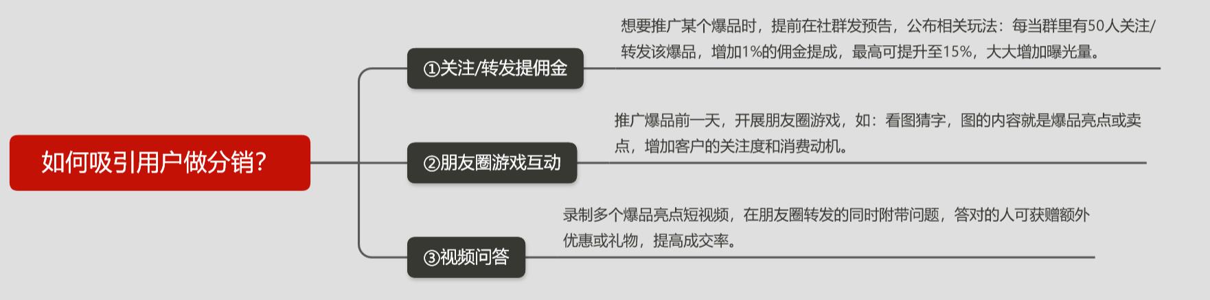 自媒体平台0基础小白变现秘籍,从0开始做社群有效引流三步走