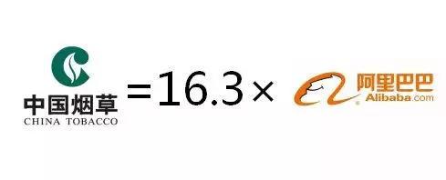 利润超过16.3个阿里巴巴的*草烟**公司，为何无缘世界500强？