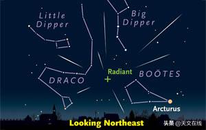 2020年难忘的流星雨,2020不能错过流星雨