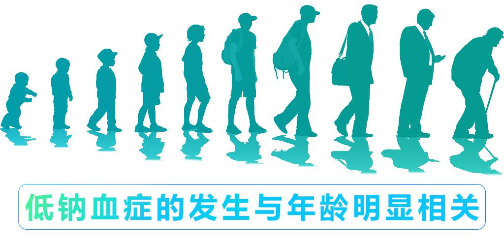 低盐血症是什么原因引起的,病人低钠是缺盐吗