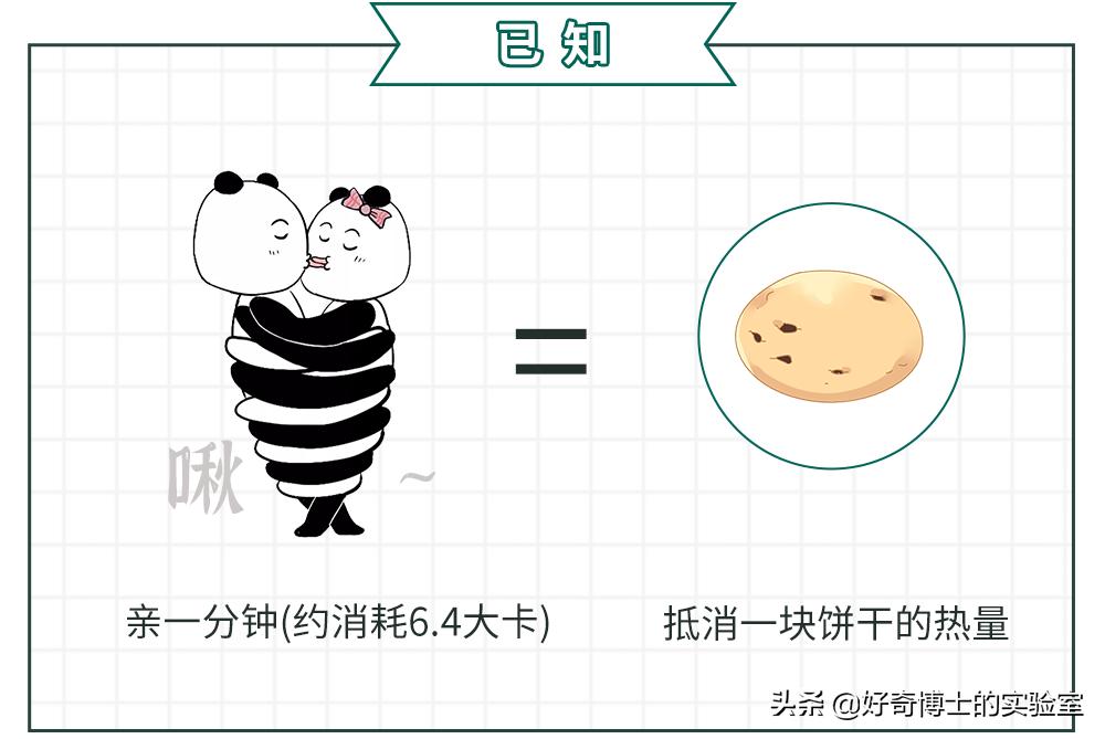 有哪些可以快速提升身材的小技巧,如何提升身材管理