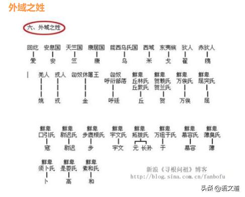 中国人的历史文化,中国人的生肖文化