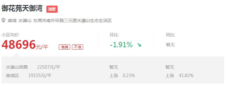 东莞富人区做保姆,东莞富人区别墅
