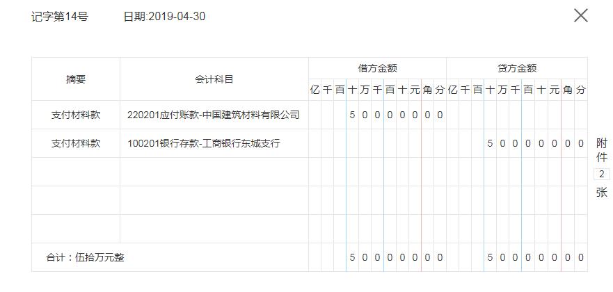 2022年建筑会计账务处理,建筑会计账务处理教程