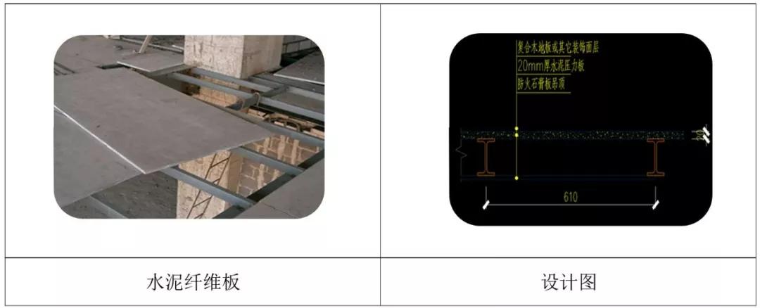 夹层楼板要多少成本,loft夹层楼板常见做法报价对比表