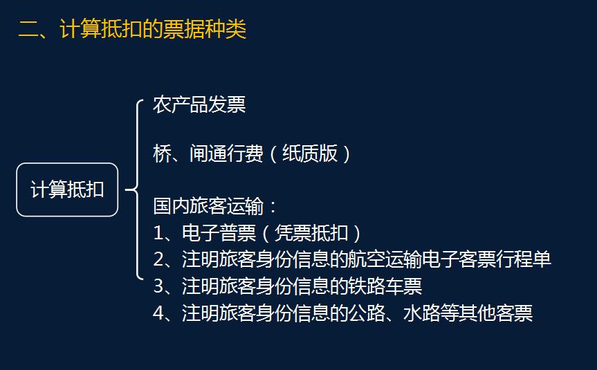 进项税抵扣凭证有哪些,可抵扣进项税票的六种类型