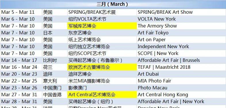 国际艺博会,世界艺博会时间表