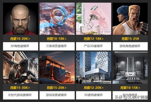 学习3d绘图好就业吗,学习3d建模有前途吗