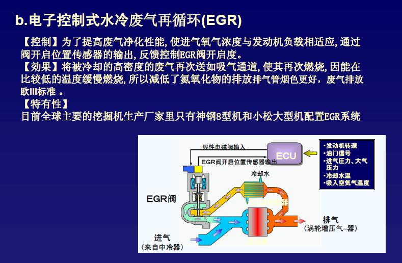 神钢sk210挖掘机参数,神钢sk-8挖掘机故障代码表
