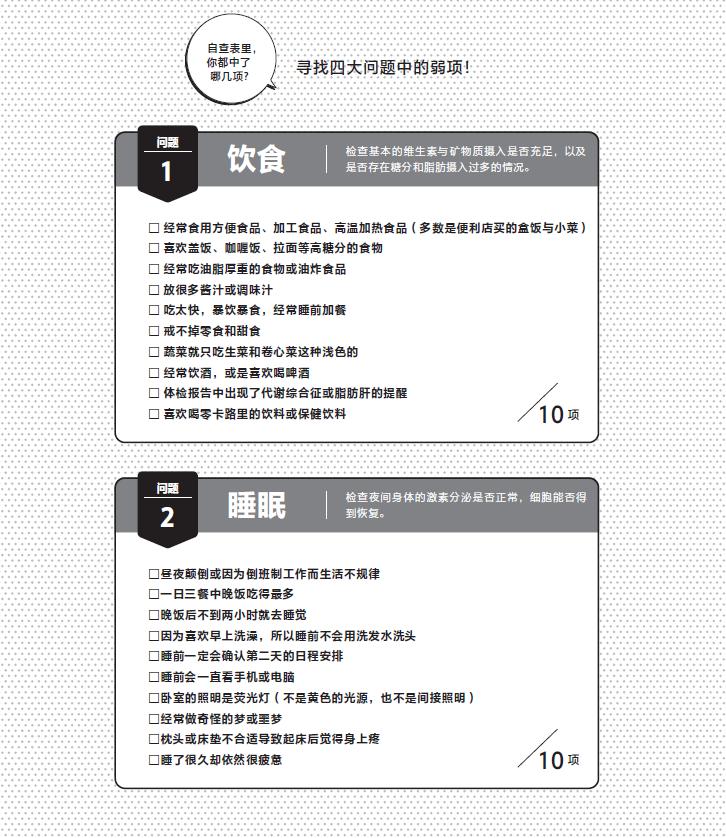 脱发不要错过任何生发产品,脱发生发小知识