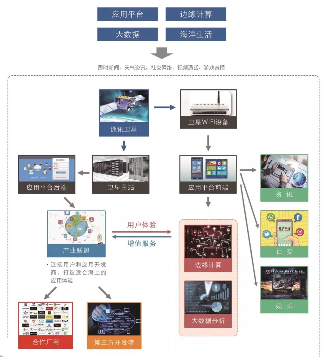 显德科技：在临港，预见未来（上）