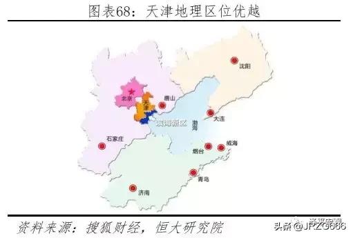 中国人口2019十大城市排名,中国最具发展潜力城市排行榜