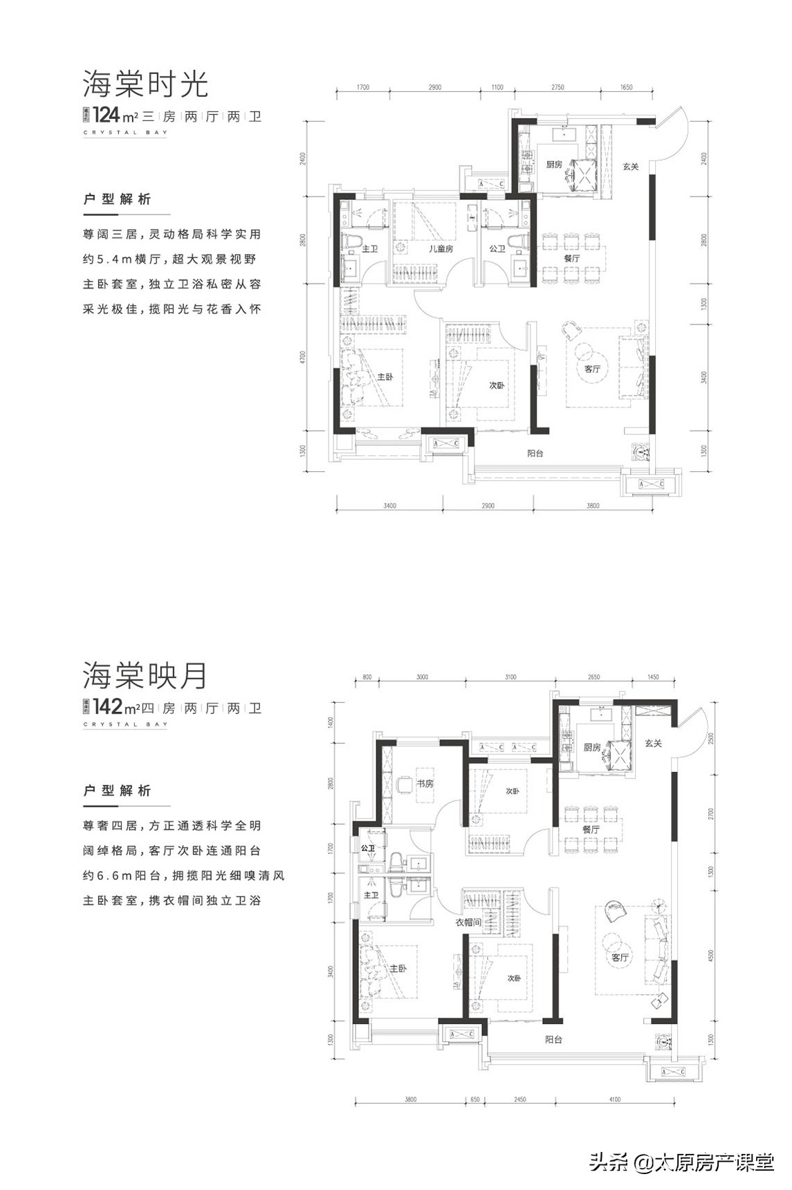 龙城大街东延保利新楼盘,省府东保利最新情况